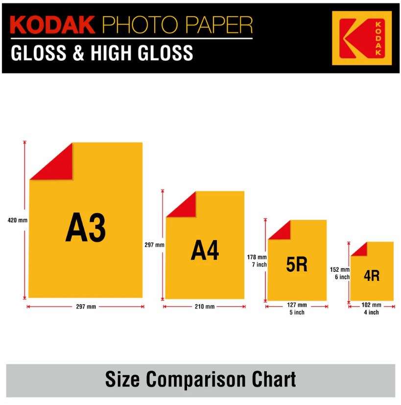 kodak4x6c